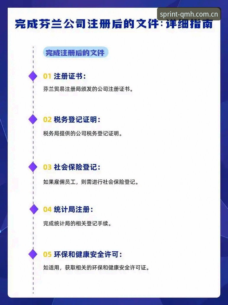球盟会官网极速登录与注册操作教程——QMH官网入口全流程指南